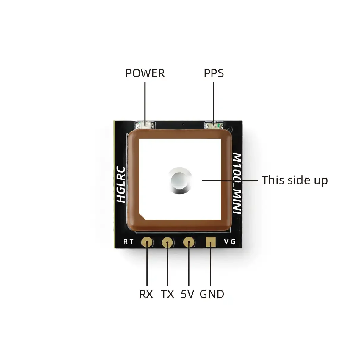 وحدة GPS صغيرة HGLRC M100 M10  - مراجعة Drone Gimbal Controller وسعره